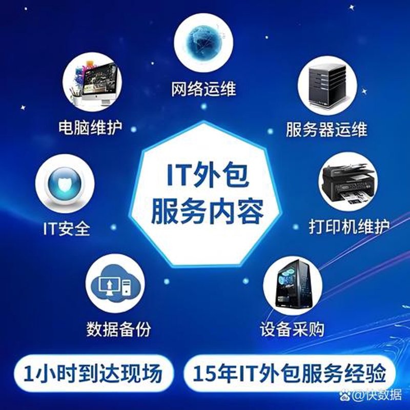 服务器运维：保障企业IT基础设施正常运作的秘密武器